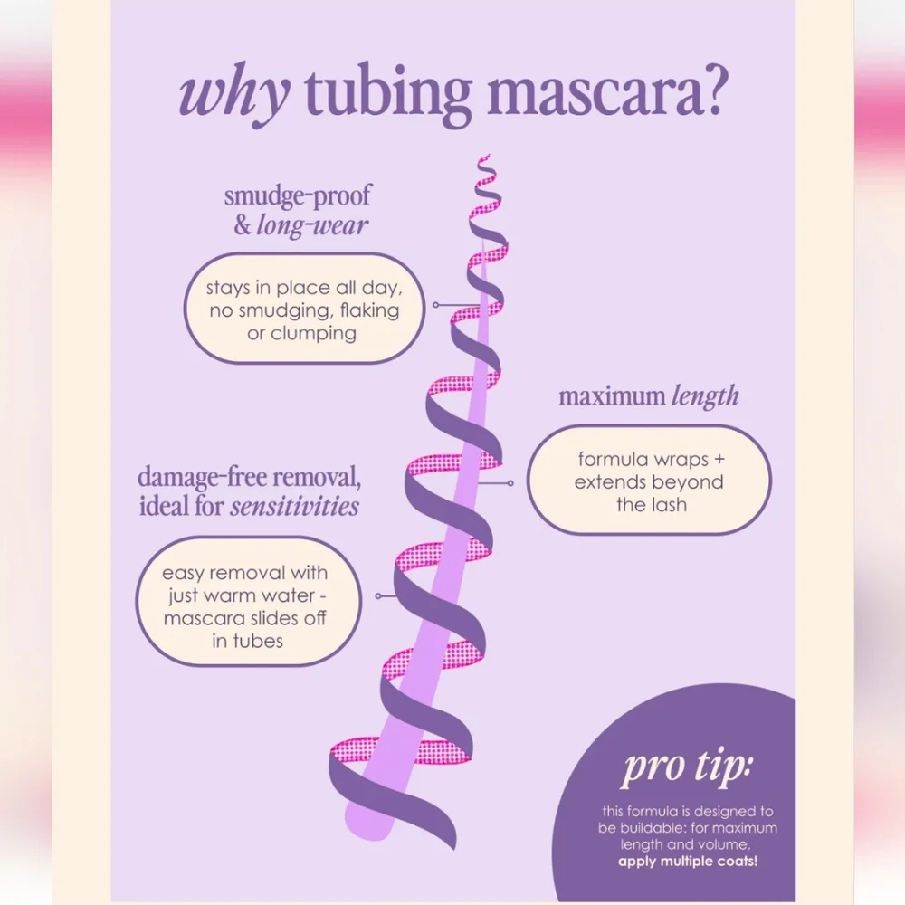2 NWT Tubes Grande Wrap Mascara - Brand New Factory Sealed 4ml each